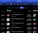 엔시티 드림ㆍ스트레이 키즈, 한터 7월 월간차트 1위…뜨거운 글로벌 인기
