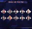 '퀸덤퍼즐' 파이널, 마지막회 글로벌 문자 투표 방법 공개…엘즈업 멤버 조합 결과는?