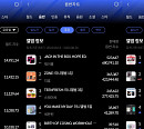 방탄소년단 제이홉ㆍ있지, 한터차트 8월 3주 차 정상