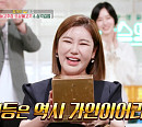'편스토랑' 송가인, 마늘고추장 오삼불고기+옥고감 오삼김밥 우승…시청률 4.2% 기록