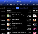 스테이씨ㆍ플레이브ㆍ제로베이스원, 한터 8월 4주 차 주간차트 1위