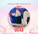 엑신(X:IN) 이샤, '덕킹' 8月 랭킹 '1위'…빛나는 존재감