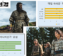 '아라문의 검' 장동건 VS 이준기, 가늠할 수 없는 대격돌…대결의 승자는?