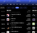 방탄소년단ㆍ이븐ㆍ크래비티, 9월 3주 한터 주간차트 1위 '막강 존재감'