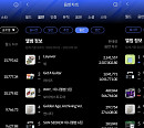 방탄소년단 뷔ㆍ플레이브, 한터차트 9월 월간차트 1위
