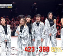 '스우파2' 베베ㆍ레이디바운스ㆍ원밀리언, '배틀 퍼포먼스' 미션 승리…잼리퍼블릭ㆍ마네퀸 탈락 위기