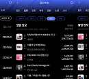 세븐틴ㆍ아이브, 한터 10월 월간차트 정상 '뜨거운 인기'