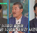 '킴스비디오' 김용만 대표→삼성전자 노래자랑 수상 이은영ㆍ김인환, '유퀴즈' 출연