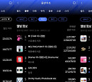 스트레이 키즈ㆍ세븐틴, 한터 11월 2주 주간차트 1위