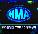 '한터뮤직어워즈 2023', 세븐틴ㆍ라이즈ㆍ아이브 팬 포함 '후즈팬덤상' 톱 40 후보 공개