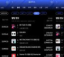 스트레이 키즈ㆍ세븐틴, 한터차트 11월 월간차트 1위…에이티즈ㆍ레드벨벳 12월 1주 주간차트 1위