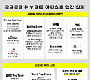 하이브, 전세계 연말 차트 석권…뉴욕타임즈부터 롤링스톤까지 휩쓸다