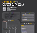 한국음악레이블산업협회, 암표 개정 공개 청원 독려 "암표, 청년에 가장 큰 피해"