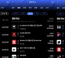 아이브ㆍ리베란테ㆍ에이티즈, 한터 12월 3주 주간 차트 1위