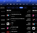 에이티즈ㆍ스트레이 키즈, 한터 2023년 12월 월간차트 1위