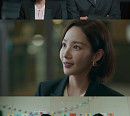 '내 남편과 결혼해줘' 시청률 연일 자체 최고 경신…TV-OTT 화제성 1위