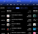 엔믹스ㆍ웨이션브이, 한터 1월 3주 주간차트 1위