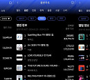 방탄소년단ㆍ투어스ㆍ웨이션브이, 1월 4주 한터 주간차트 1위