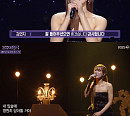 '불후의 명곡' 김연지, 호소력 짙은 목소리 애절 무대 '감동'
