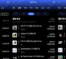 (여자)아이들ㆍ차은우ㆍ정용화, 2월 3주 한터 주간차트 1위
