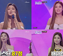 '미스트롯3' 배아현, 신곡 '100일' 무대…김연우 "단독 콘서트 표 사서 갈 것" 호평