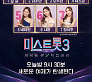 '미스트롯3', 결승전 문자 투표하기…탑7 정서주ㆍ나영ㆍ배아현ㆍ미스김ㆍ오유진ㆍ김소연ㆍ정슬 최종 순위 우승 결과 바꿀 방법