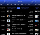 템페스트ㆍ플레이브, 한터 3월 3주 주간차트 1위