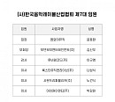 한국음악레이블산업협회, 윤동환 회장∙김신우 부회장 제7대 임원 연임
