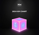 NCT 127ㆍ임영웅ㆍ이찬원 등...'2024 KM차트 시즌베스트 스프링' 후보 공개