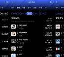 뉴진스ㆍ아이브, 한터 5월 4주 주간차트 1위
