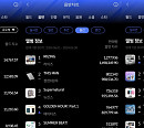 에스파·라이즈·트리플에스, 한터 6월 월간차트 각 부분 1위