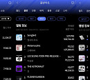 엔시티 위시ㆍ정한X원우, 7월 1주 한터 주간차트 1위