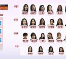 ‘전참시’ 트리플에스 24명 멤버 첫 완전체 행사 비하인드 공개