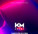 KM차트, 2024년 7月 선호도 조사 실시
