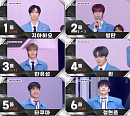 'MA1' 파이널 생방송 D-1…꿈 성큼 다가선 TOP 8은?