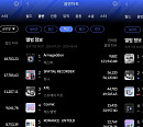 스트레이 키즈ㆍ에스파ㆍ트리플에스, 한터 8월 1주 주간차트 정상