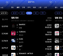 스트레이 키즈ㆍ뱀뱀ㆍ트리플에스, 한터 8월 2주 주간차트 1위 '압도적 인기'
