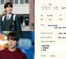 '조립식 가족' 황인엽, 만인의 이상형 김산하 변신