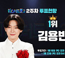 '미스터트롯3' 투표하기 2주차 순위 결과, 김용빈 2주 연속 1위…손빈아ㆍ박지후ㆍ추혁진ㆍ남승민 톱5