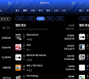 로제ㆍ킥플립ㆍ갓세븐, 1월 4주 한터 주간차트 1위