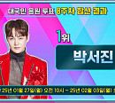 '현역가왕2' 투표하기 8주차 순위 결과, 박서진 부동의 1위…재하ㆍ김준수ㆍ김경민ㆍ노지훈ㆍ진해성ㆍ에녹 톱7