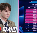 [종합] '현역가왕2' 박서진ㆍ재하, 탈락 위기…준결승전 1라운드 방출 후보