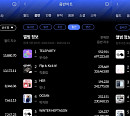 로제ㆍ부석순ㆍ갓세븐, 1월 한터 월간차트 1위