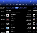 아이브-갓세븐, 2월 2주 한터 주간차트 1위
