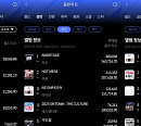 아이브ㆍ지수, 2월 3주 한터 주간차트 1위