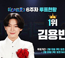 '미스터트롯3' 투표하기 6주차 순위 결과, 김용빈 부동의 1위…손빈아ㆍ최재명ㆍ춘길 이어 천록담