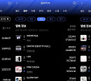 아이브·지수, 2월 4주 한터 주간차트 1위