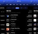 지드래곤·제로베이스원·아이브, 한터 3월 1주 주간차트 1위