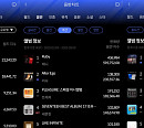 제니ㆍ씨아이엑스, 한터 3월 2주 주간차트 정상