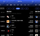 제니·르세라핌·제로베이스원, 3월 3주 한터 주간차트 1위